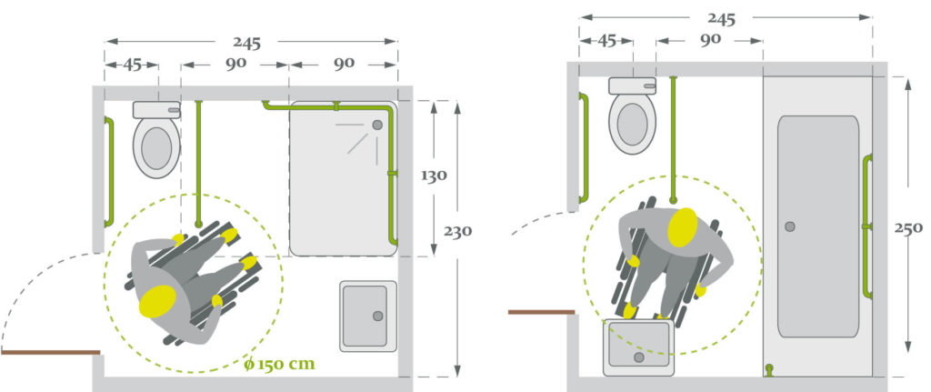 Barrierefreies Bad: komfortables Badezimmer